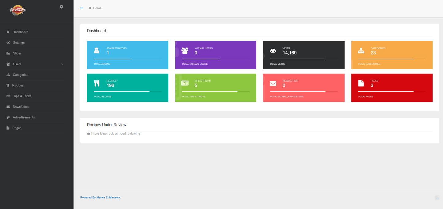 Gusto - Recipes Management System