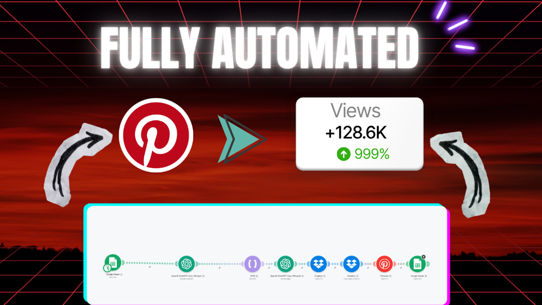 The Comprehensive Technical Guide to Pinterest Automation