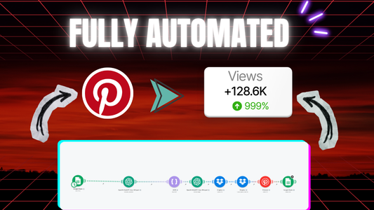 The Comprehensive Technical Guide to Pinterest Automation